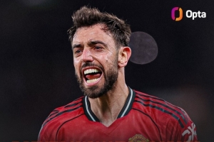 B费本赛季联赛助攻16次帮助球队拿到18分，创造英超历史纪录