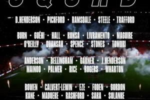 英格兰新一期名单：马奎尔、梅努回归 凯恩、贝林领衔 阿诺德落选