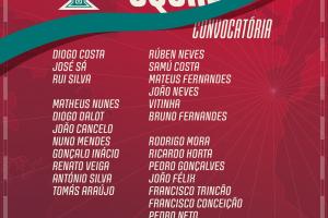 葡萄牙大名单：C罗伤缺，B费、维蒂尼亚领衔，菲利克斯入选