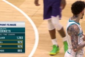 祖上不富裕！拉梅洛·鲍尔929记三分追平戴尔·库里 并列队史第2